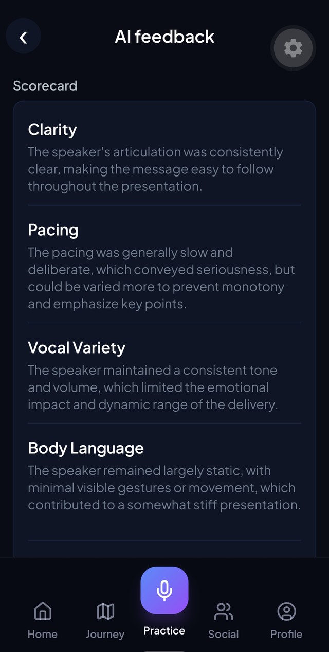 An AI feedback scorecard reviewing clarity, pacing, vocal variety and body language