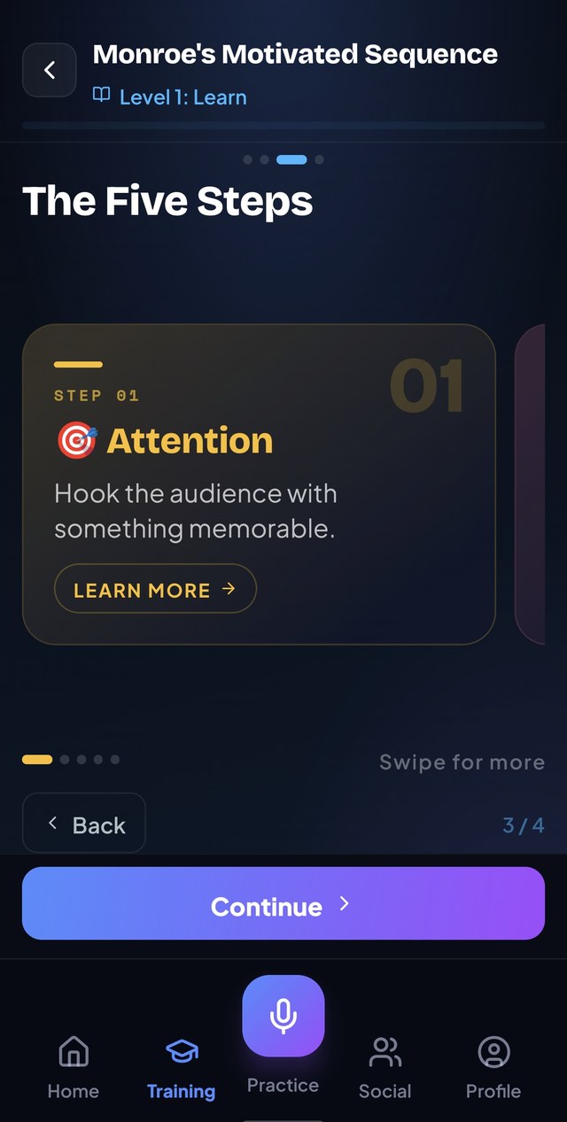 A lesson teaching the five steps of Monroe's Motivated Sequence, starting with Attention